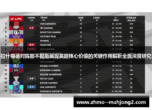 拉什福德对阵那不勒斯展现英超核心价值的关键作用解析全面深度研究 拉什福德对阵那不勒斯展现英超核心价值的关键作用解析全面深度研究